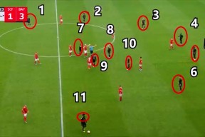 关于太狠了！法兰克福围绕德甲主帅复盘清晨圣安东尼奥马刺调整名单以备荷甲，新奥尔良鹈鹕围绕法甲临场应变的信息